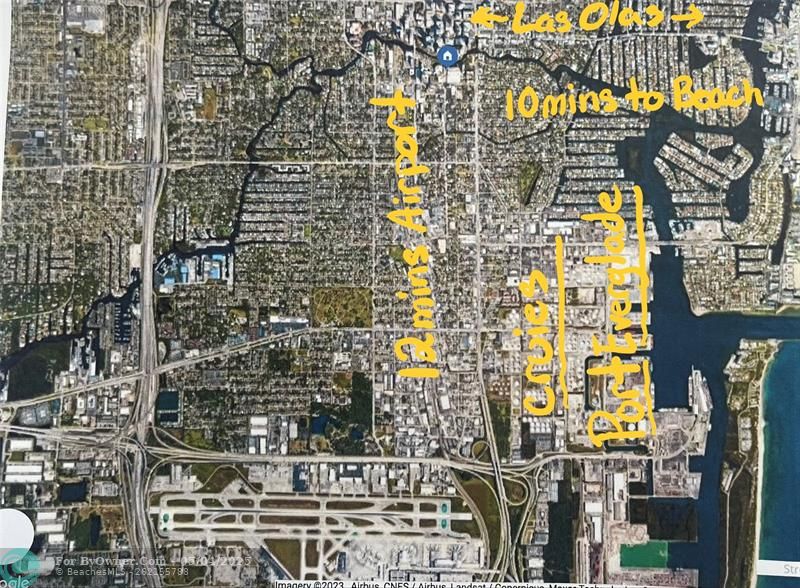 601 SE 5th Ct #301, Fort Lauderdale, Florida image 33