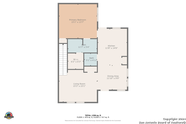 1130 N Olive St, San Antonio, Texas image 24