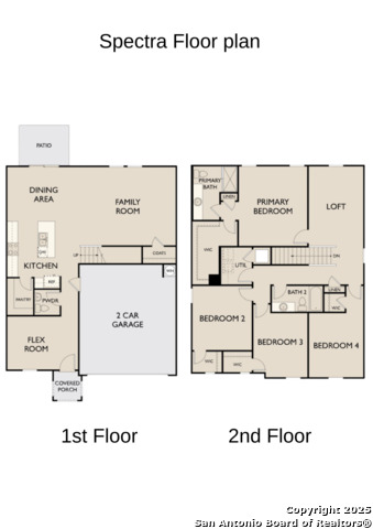 10148 Peppercorn Place, Schertz, Texas image 19