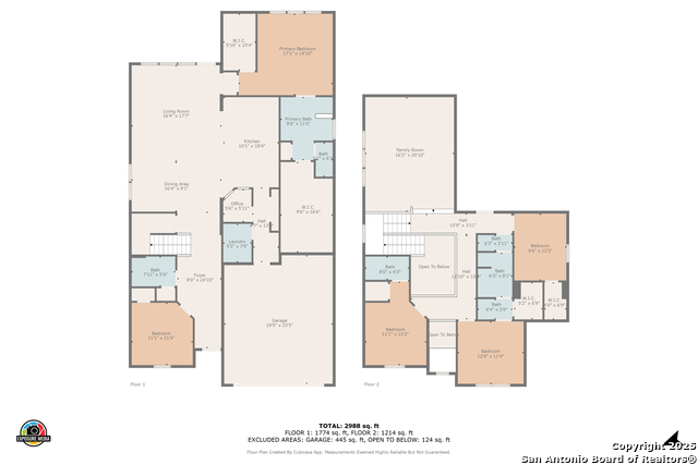 10858 Red Sage, Helotes, Texas image 31